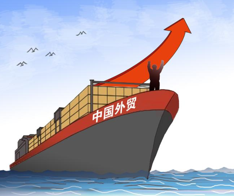 中国外贸 中国外贸